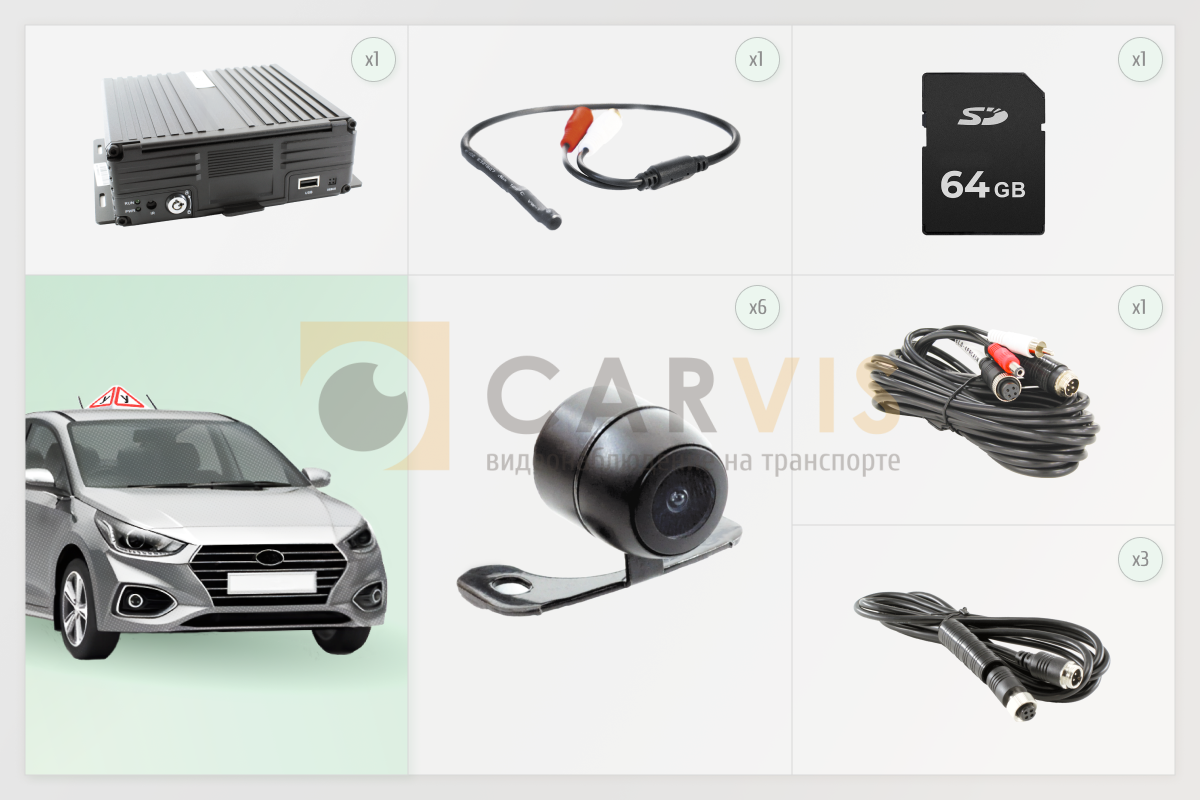 Комплект видеонаблюдения