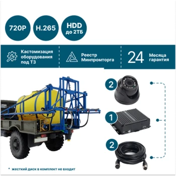 для сельхозтехники на 2 камеры NSCAR AE201_HDD